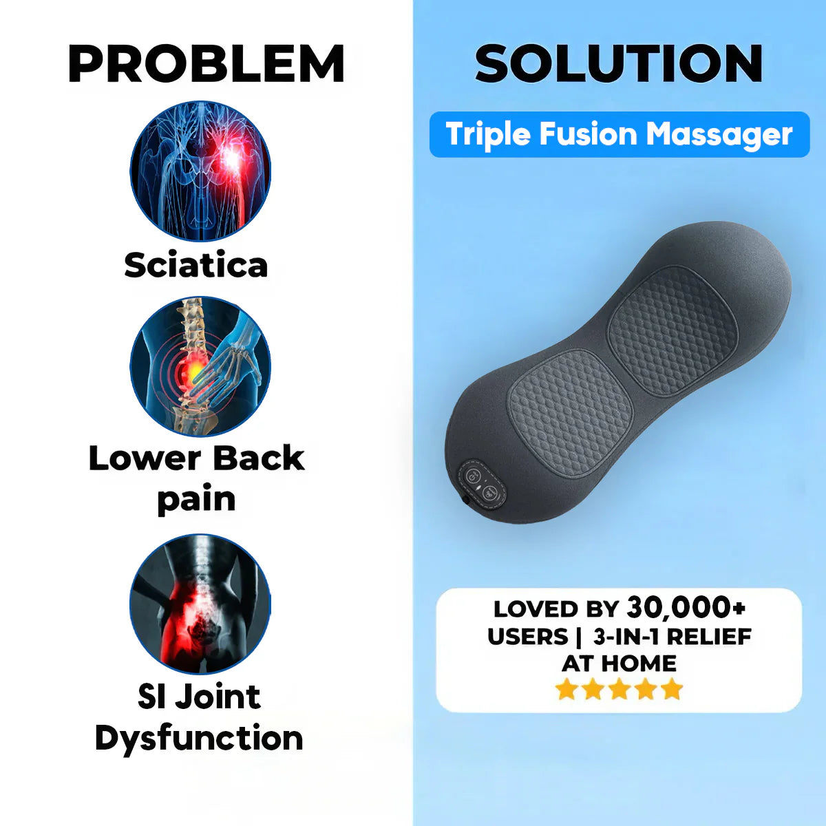 TheraSpine™ Triple Fusion Massager